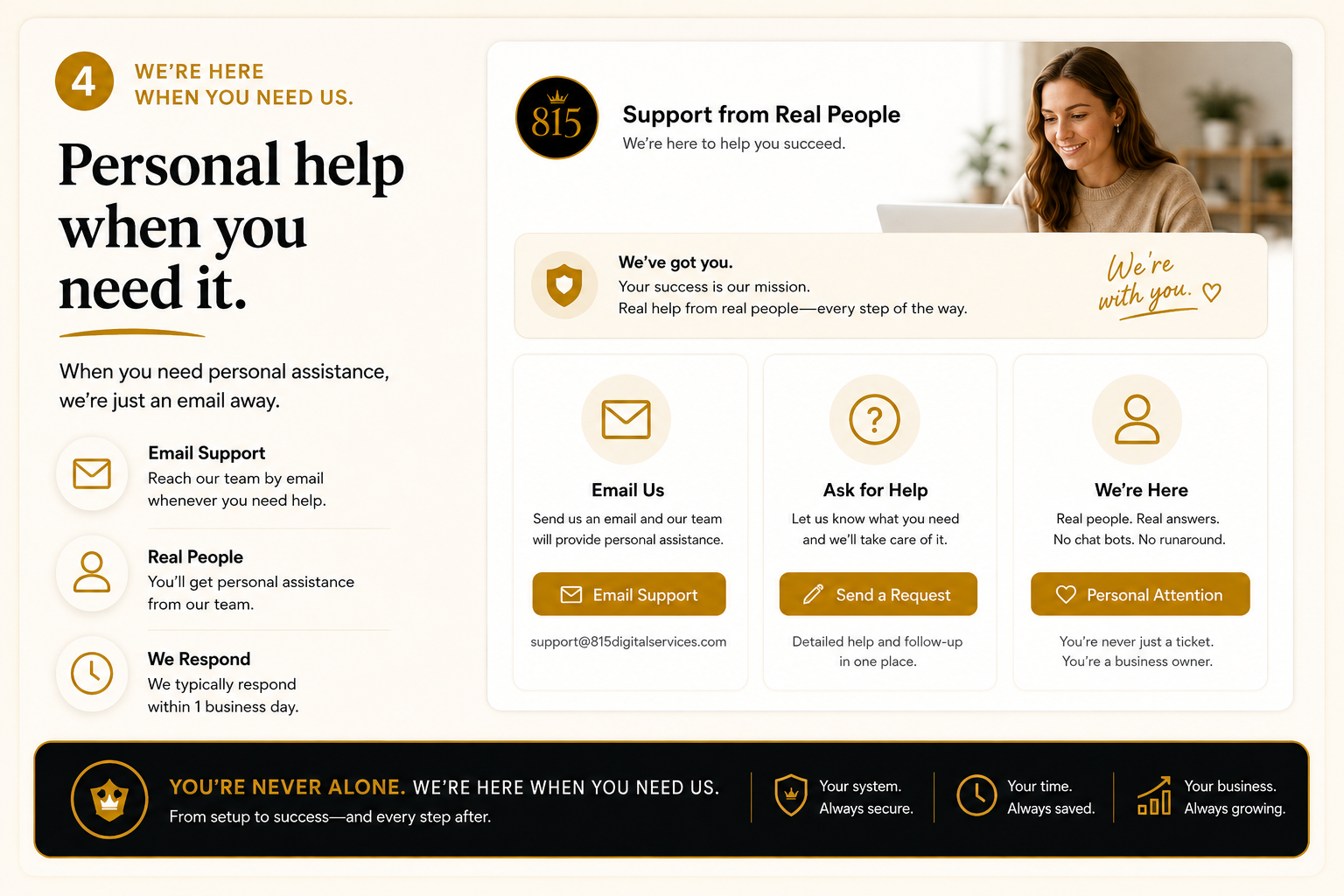 Personal help when you need it — email 815 Digital Services directly for personal assistance.